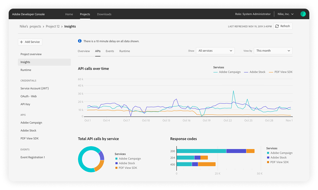 Modernizing Adobe’s developer console