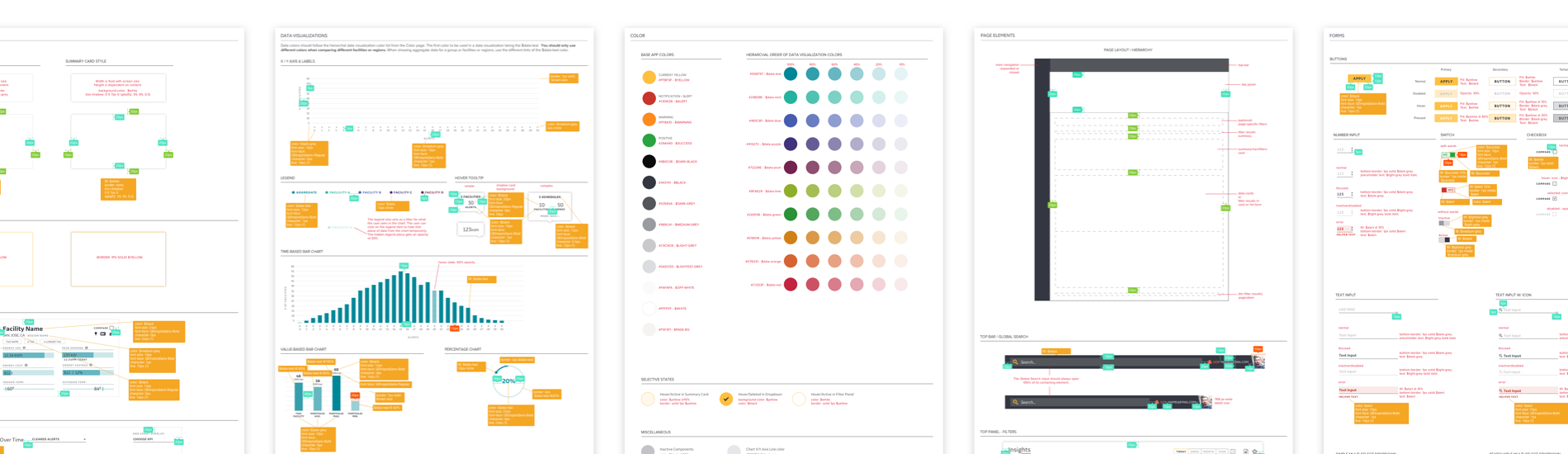 Images of style guide components